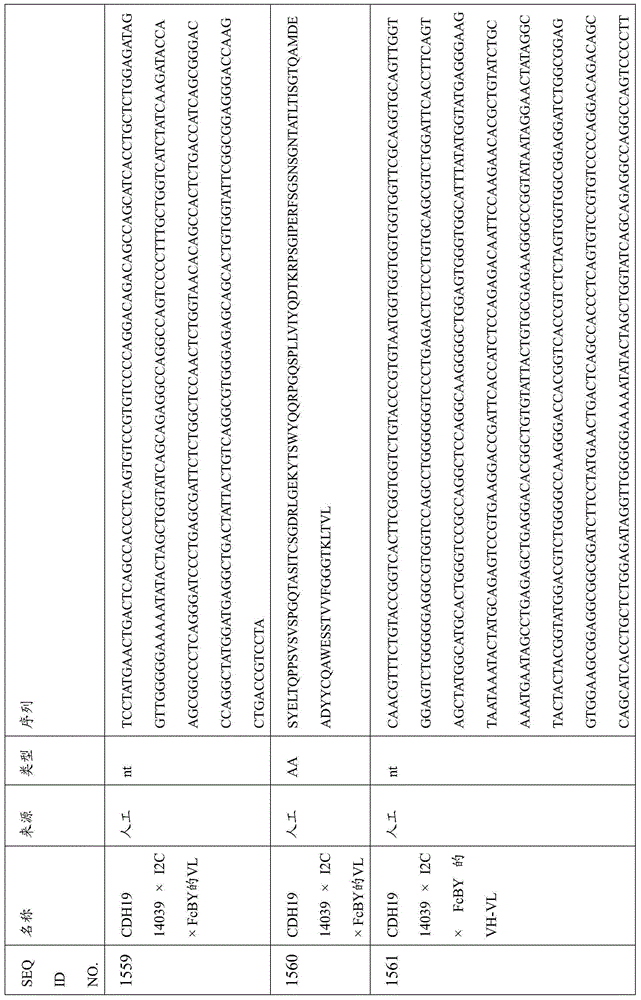 Figure BDA0000809210010004471