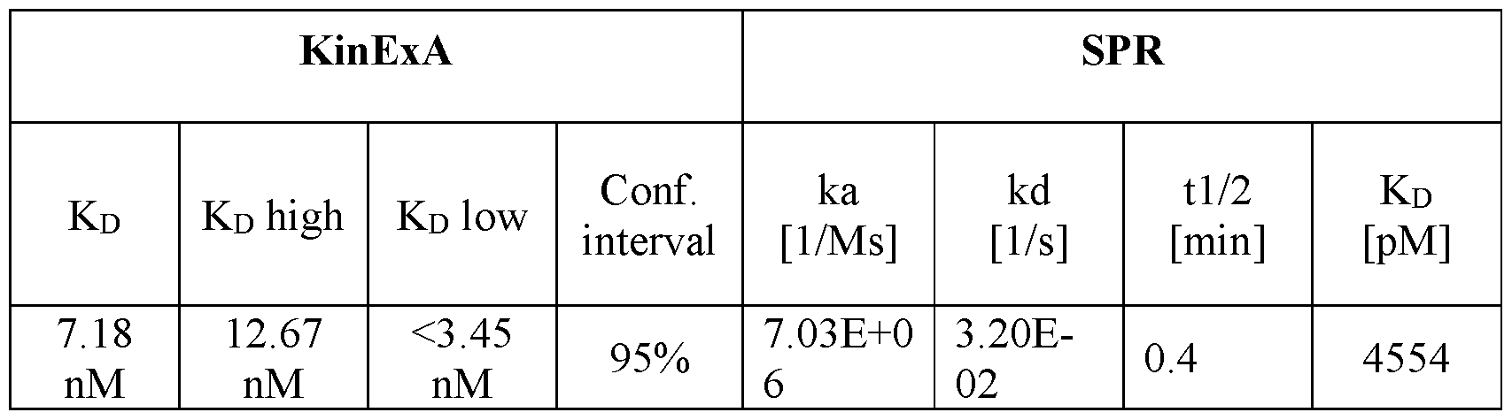 Figure imgf000089_0002