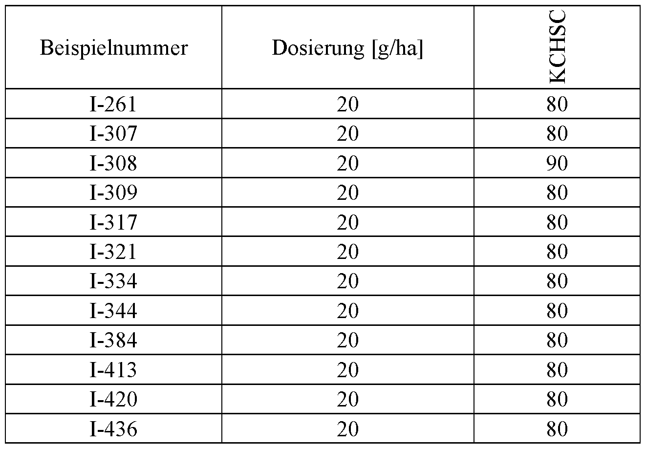Figure imgf000438_0001