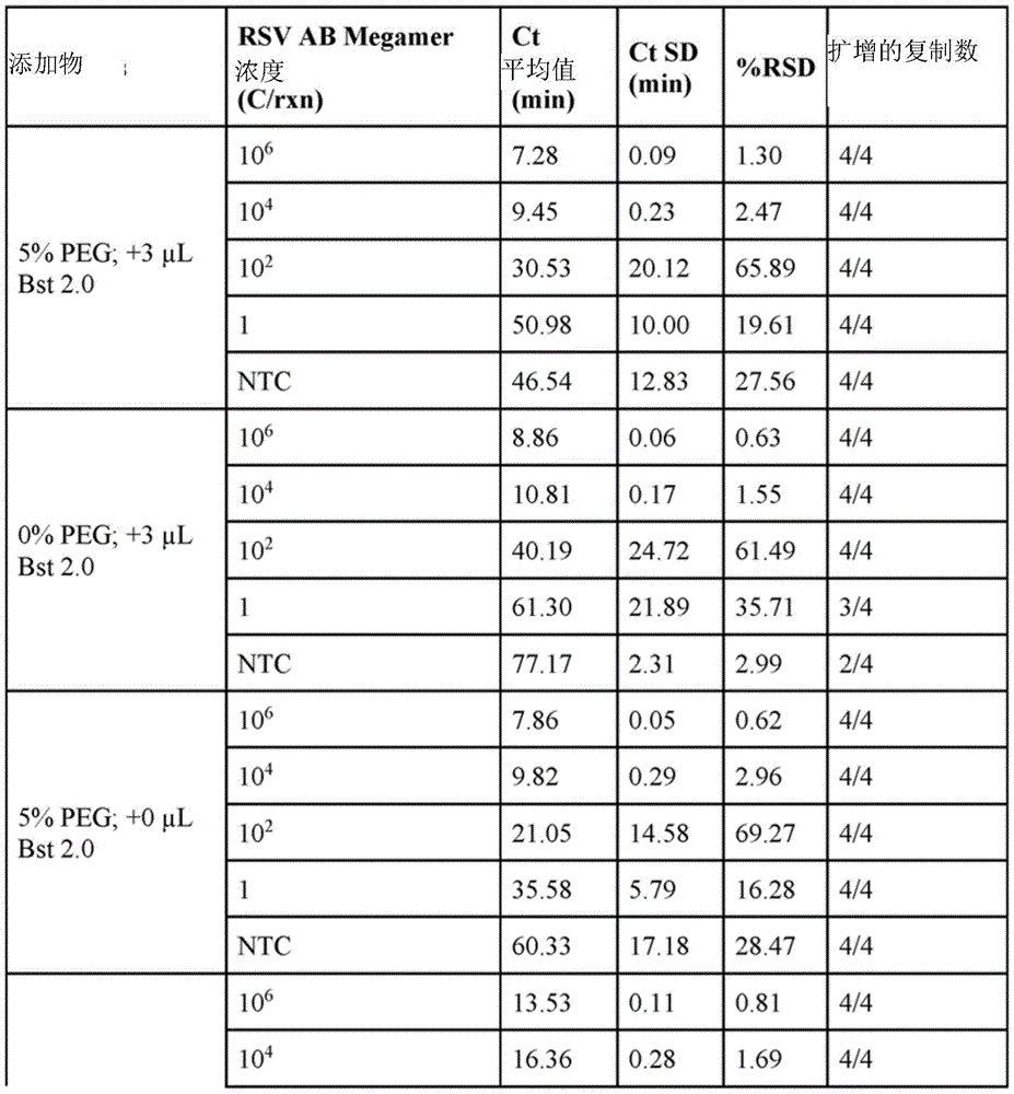 Figure BDA0003221913820000421