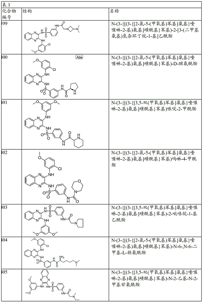 Figure BDA00003658296201551