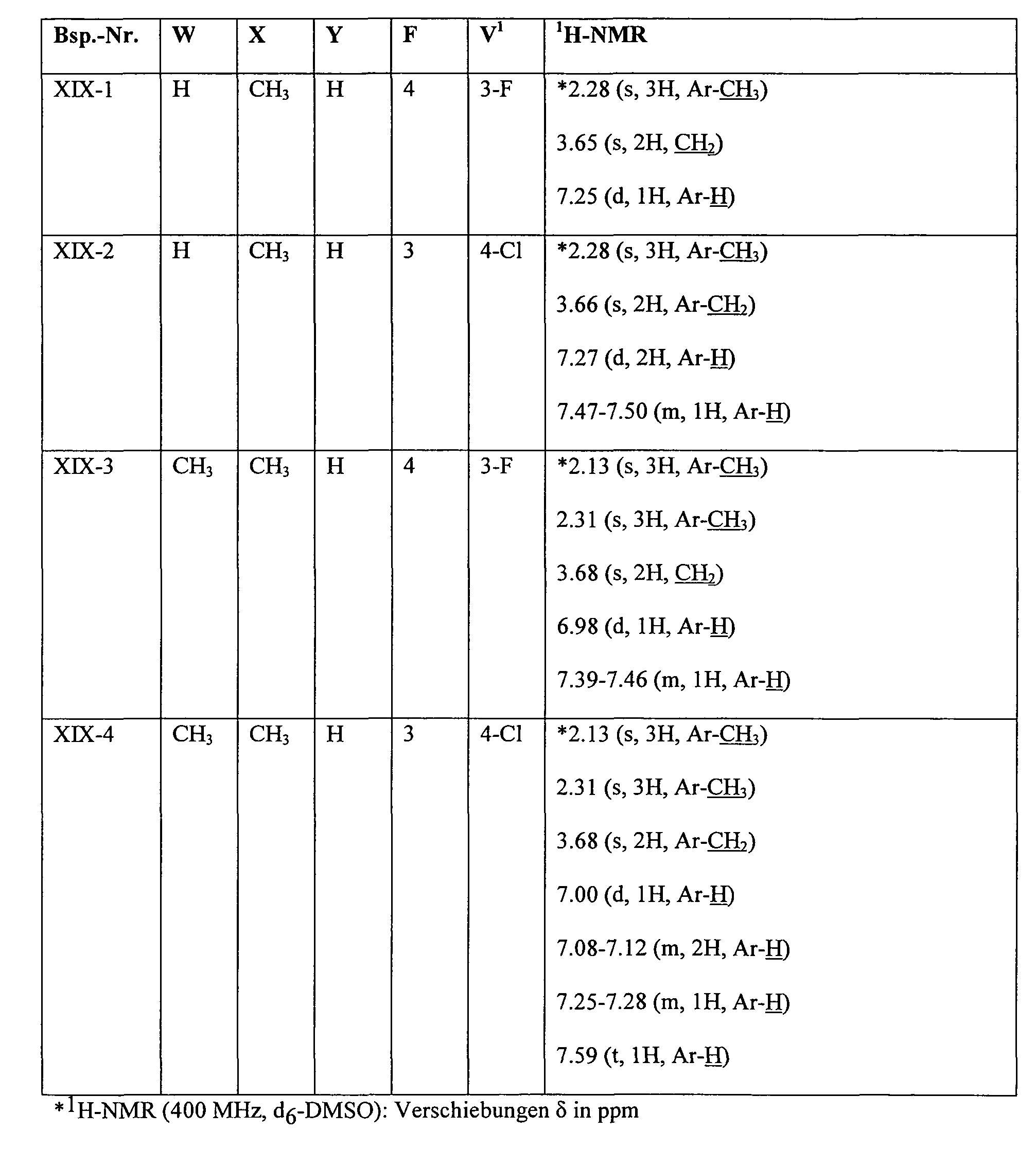 Figure imgf000166_0002