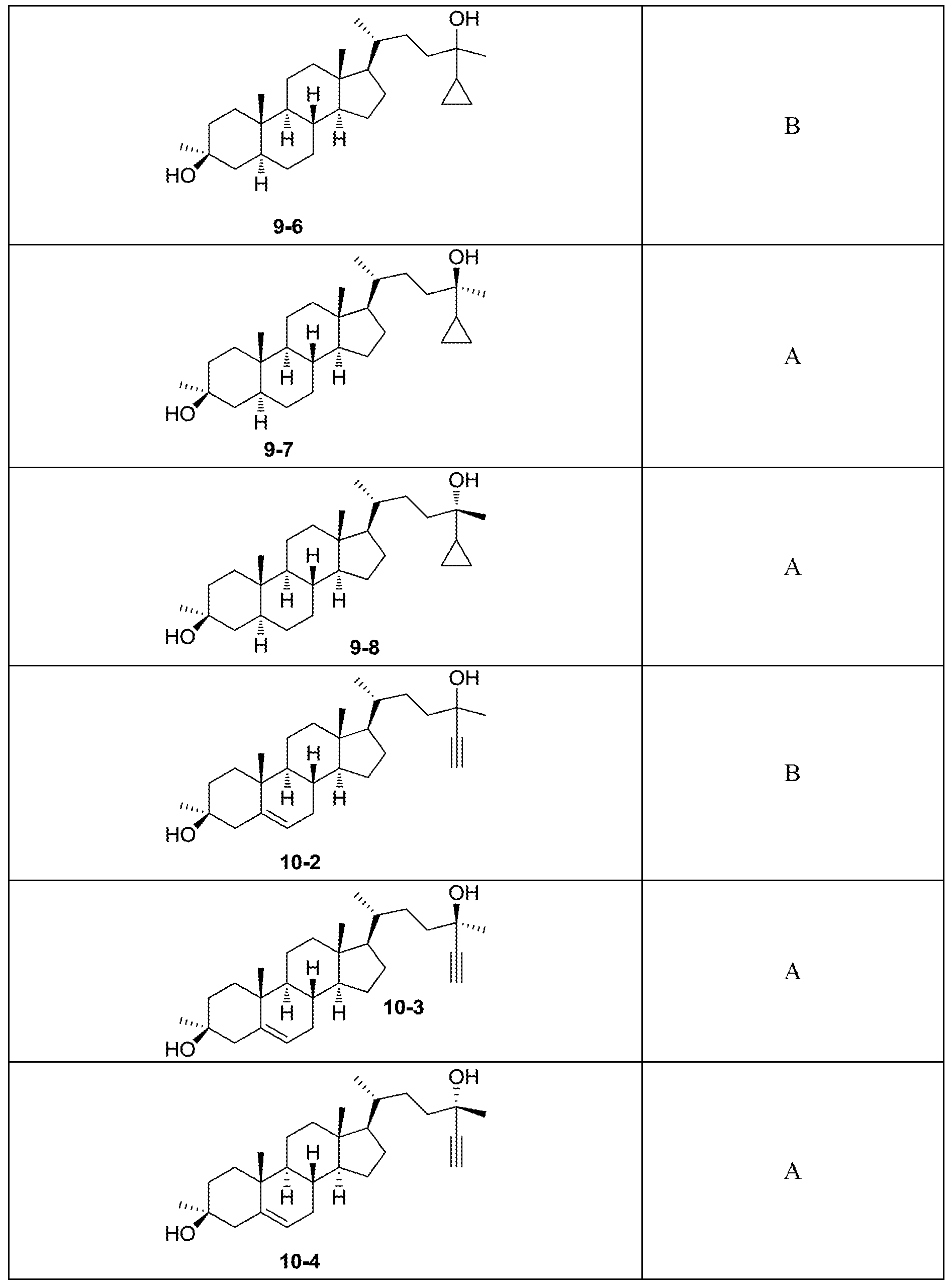 Figure imgf000127_0001