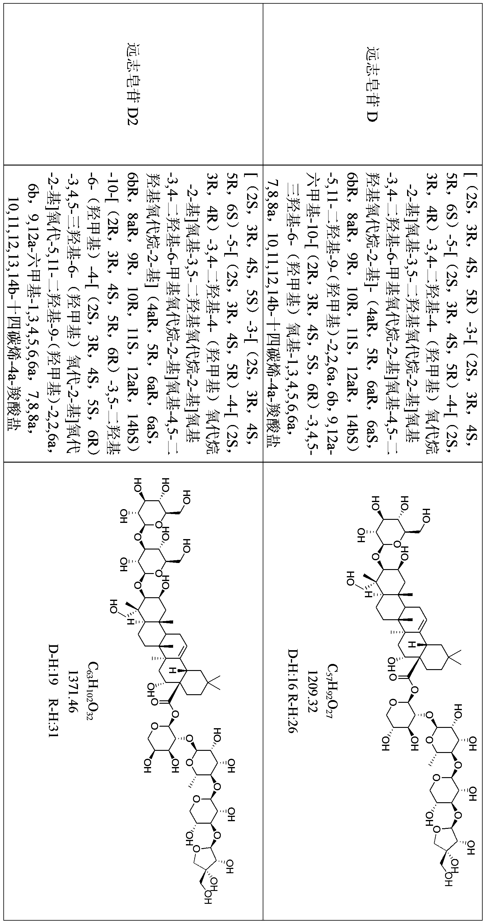 Figure PCTCN2022085860-appb-000061
