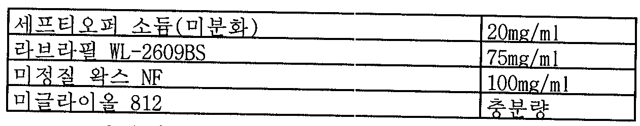 Figure 112005032228488-pct00008