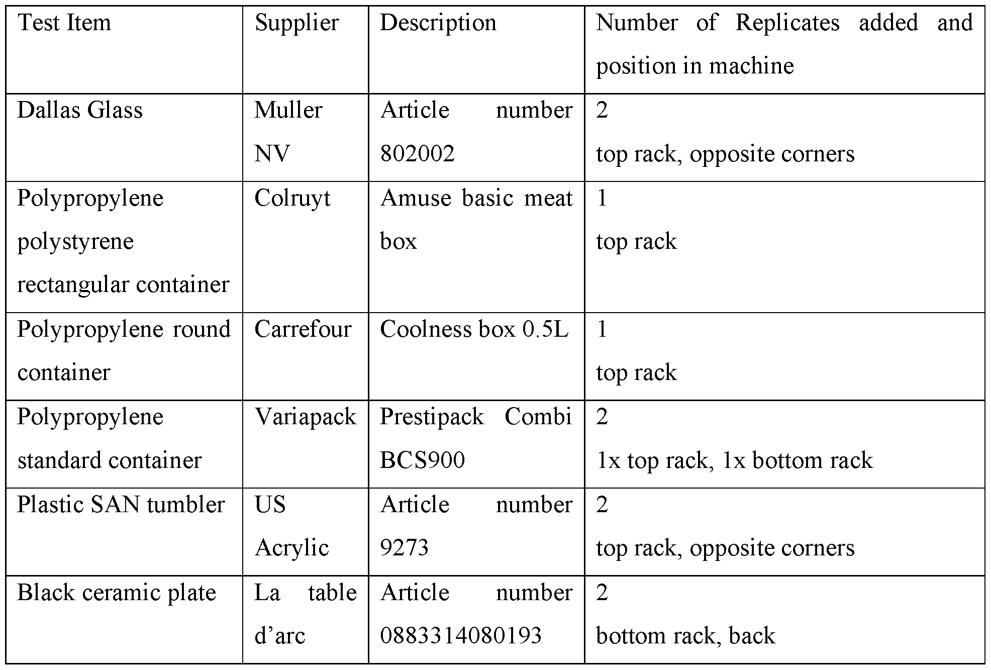 Figure imgf000022_0001