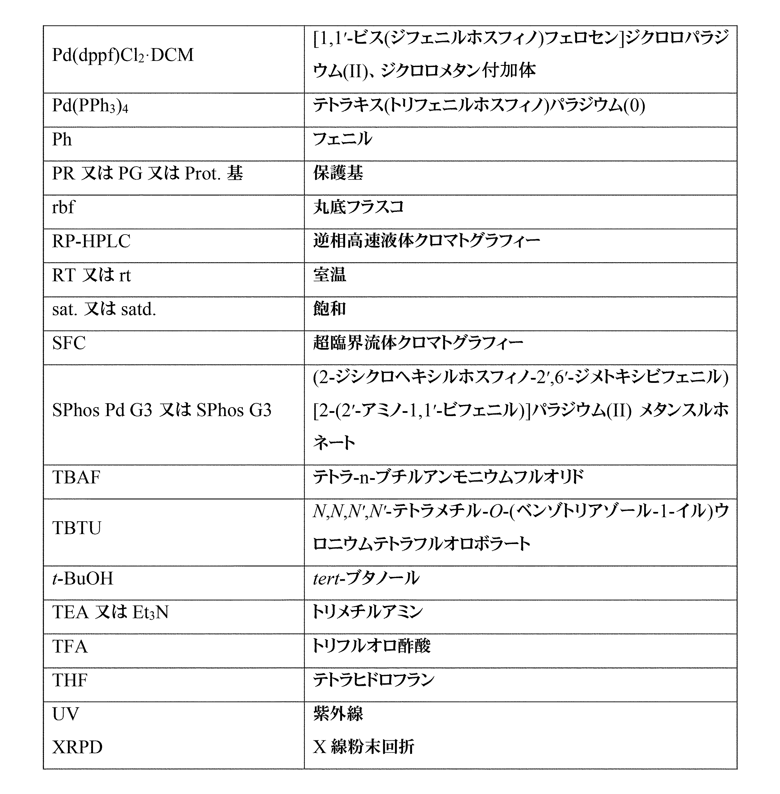 Figure 0007516029000008