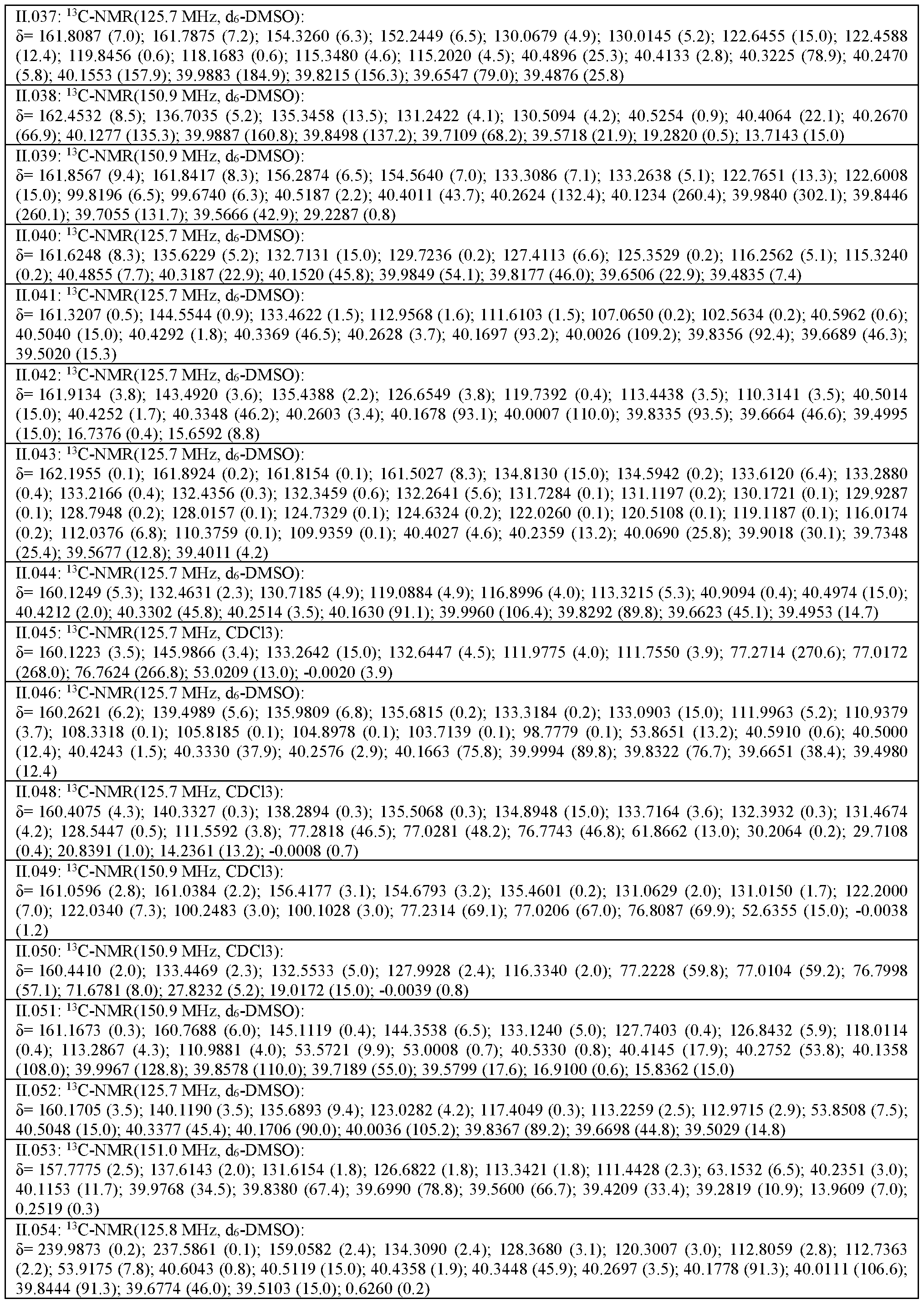 Figure imgf000241_0001