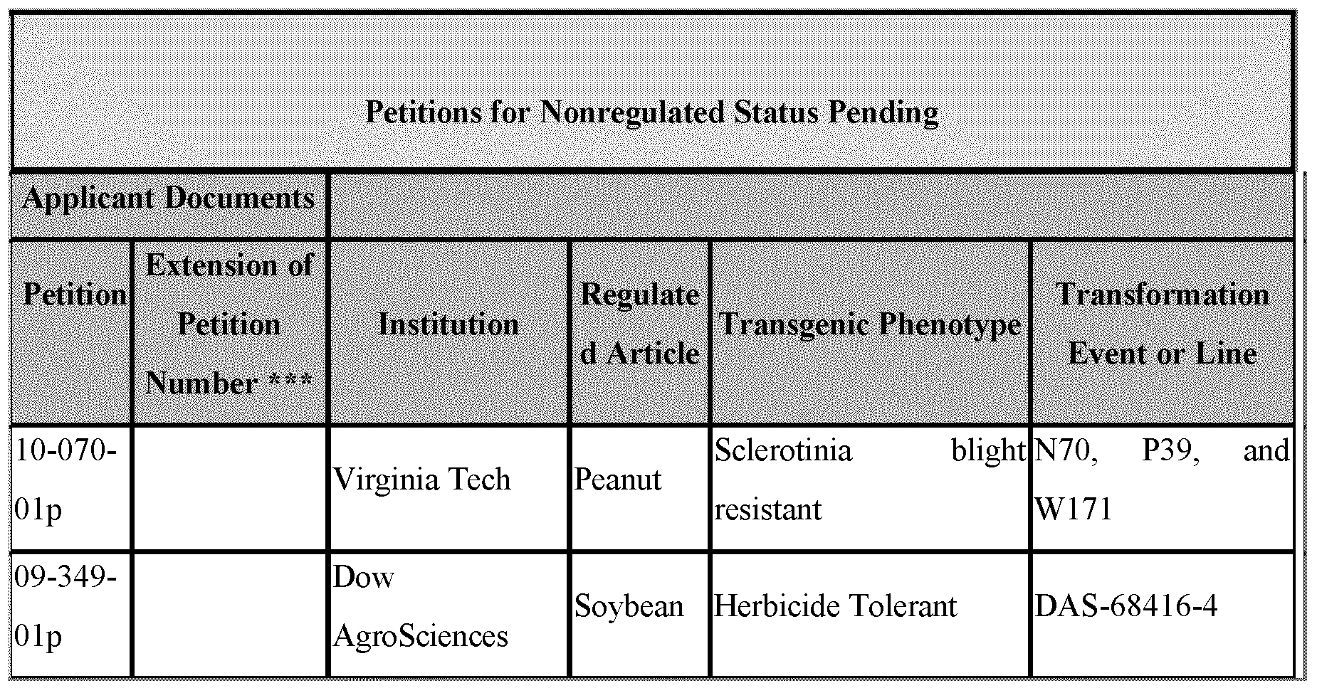 Figure imgf000043_0001