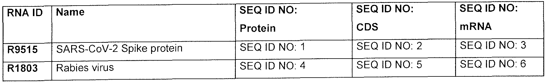 Figure imgf000087_0001