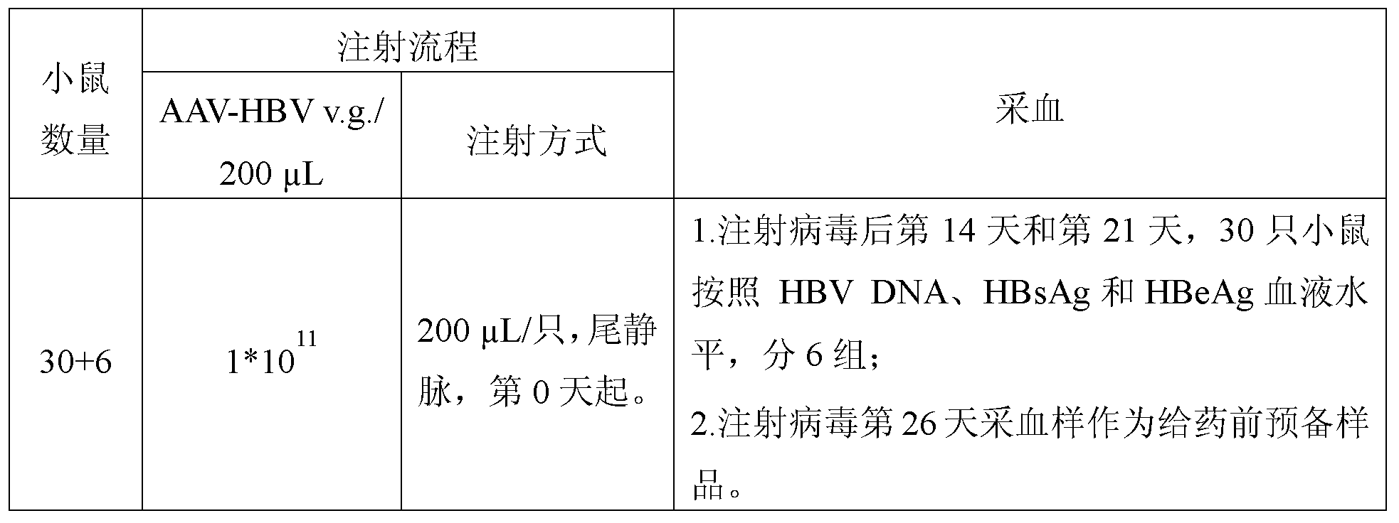 Figure PCTCN2016104644-appb-000024