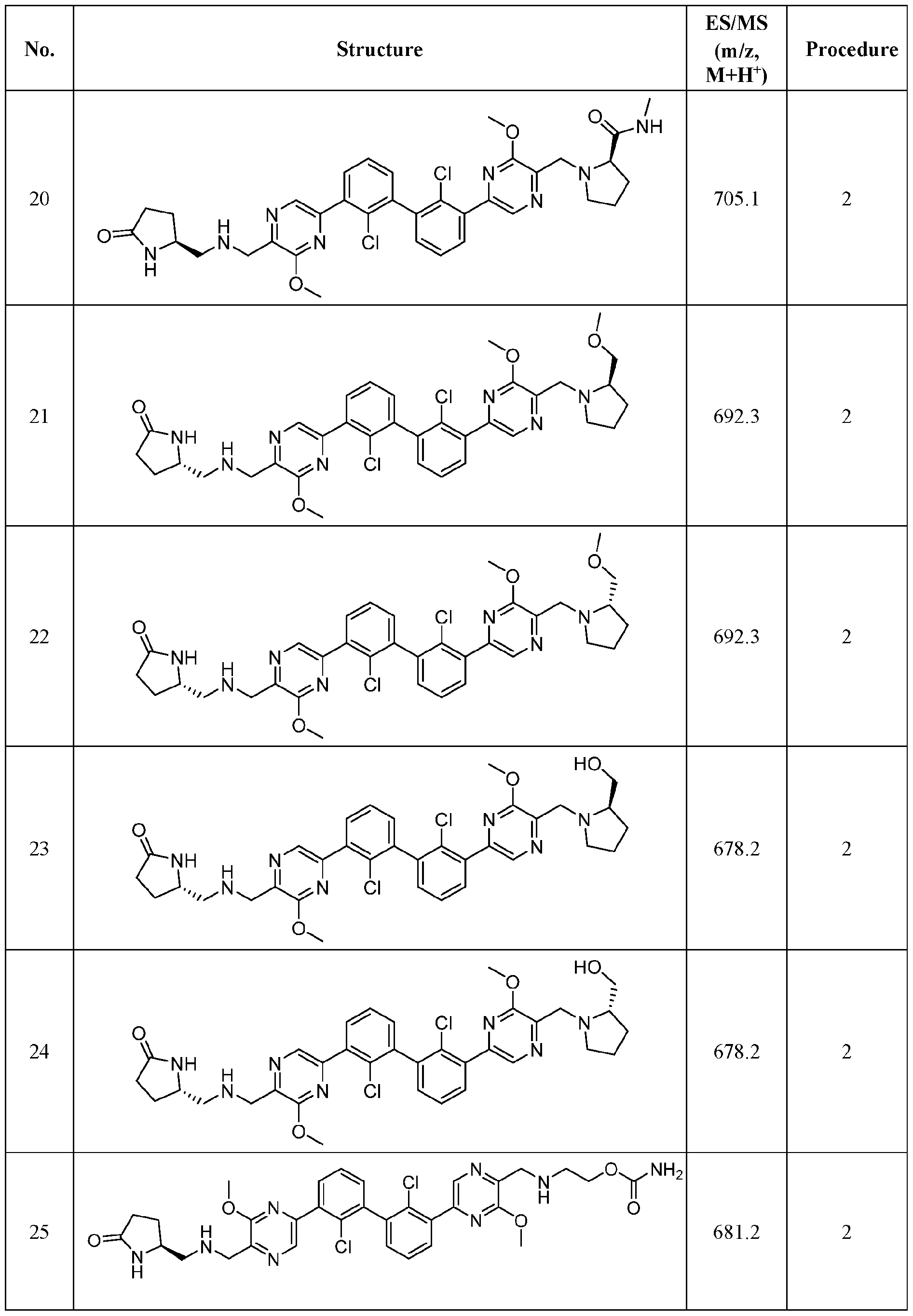 Figure imgf000184_0001