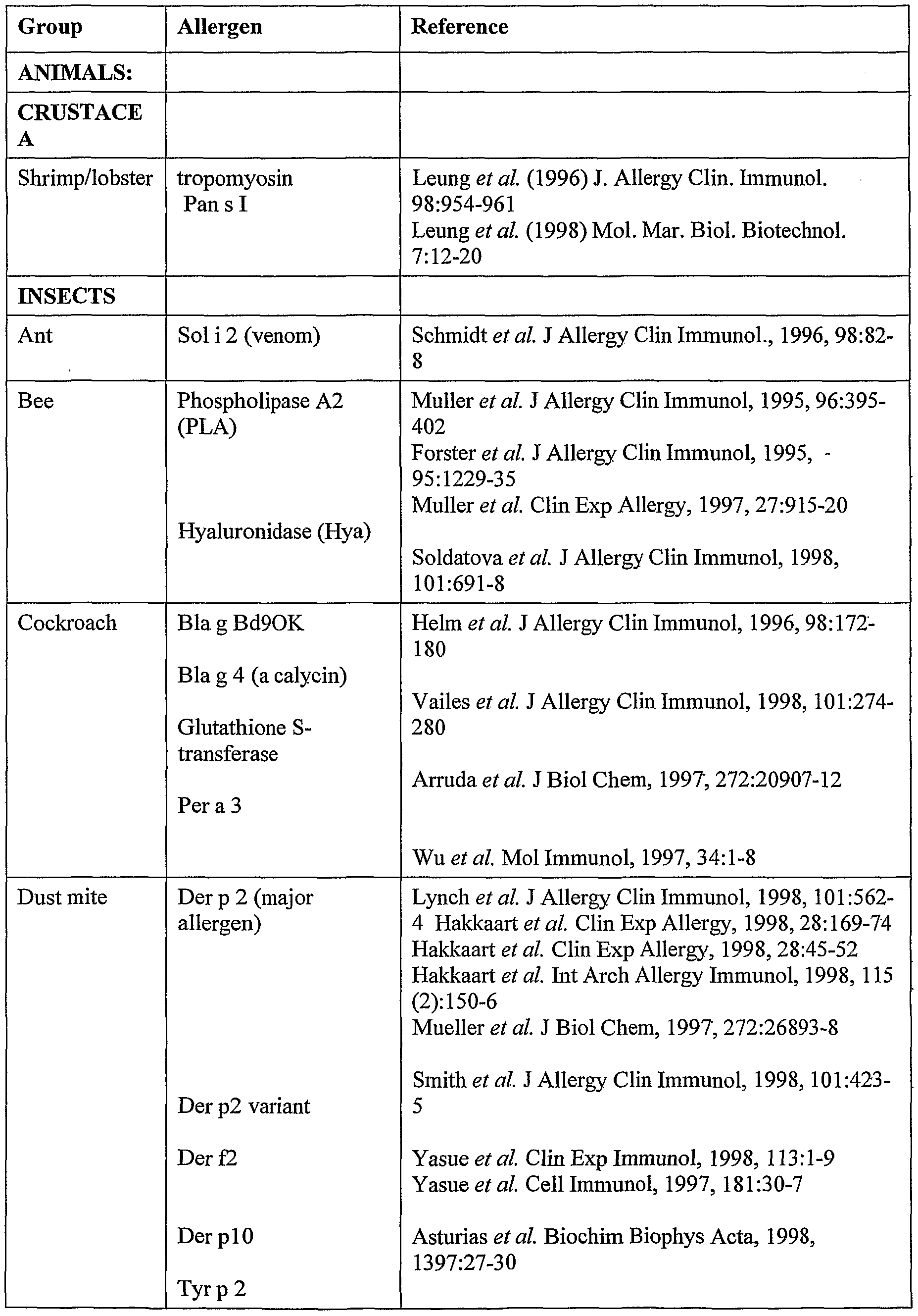 Figure imgf000042_0001