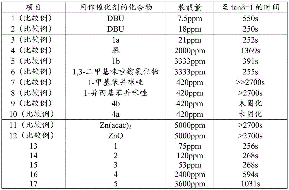Figure BDA0001555324400000341