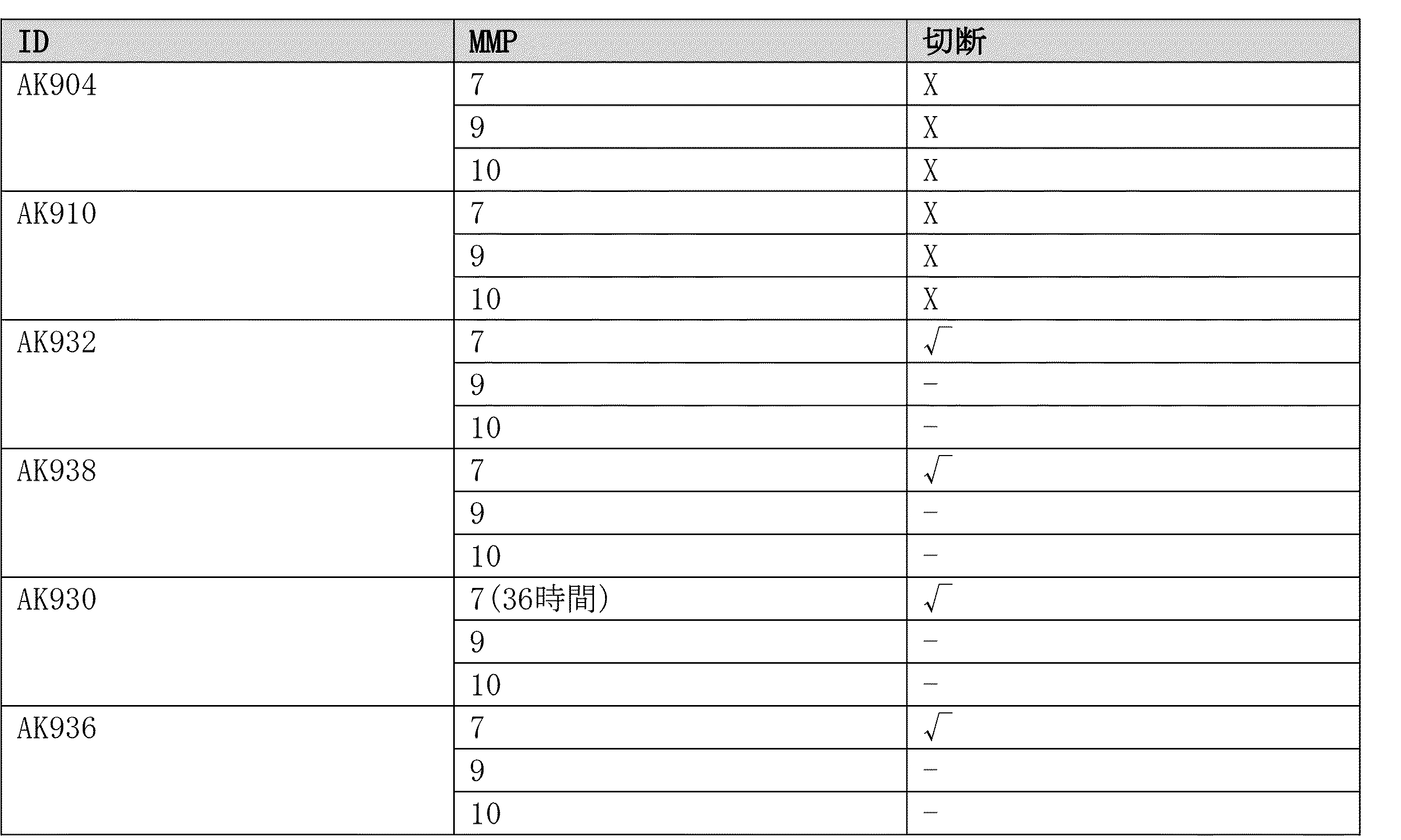 Figure 2023553323000105