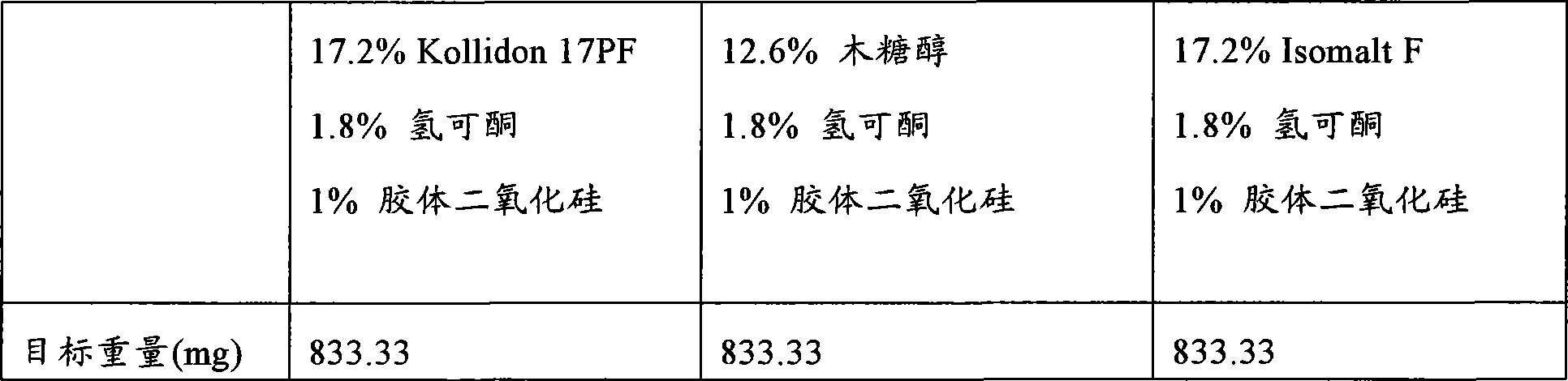 Figure A200780002776D00581