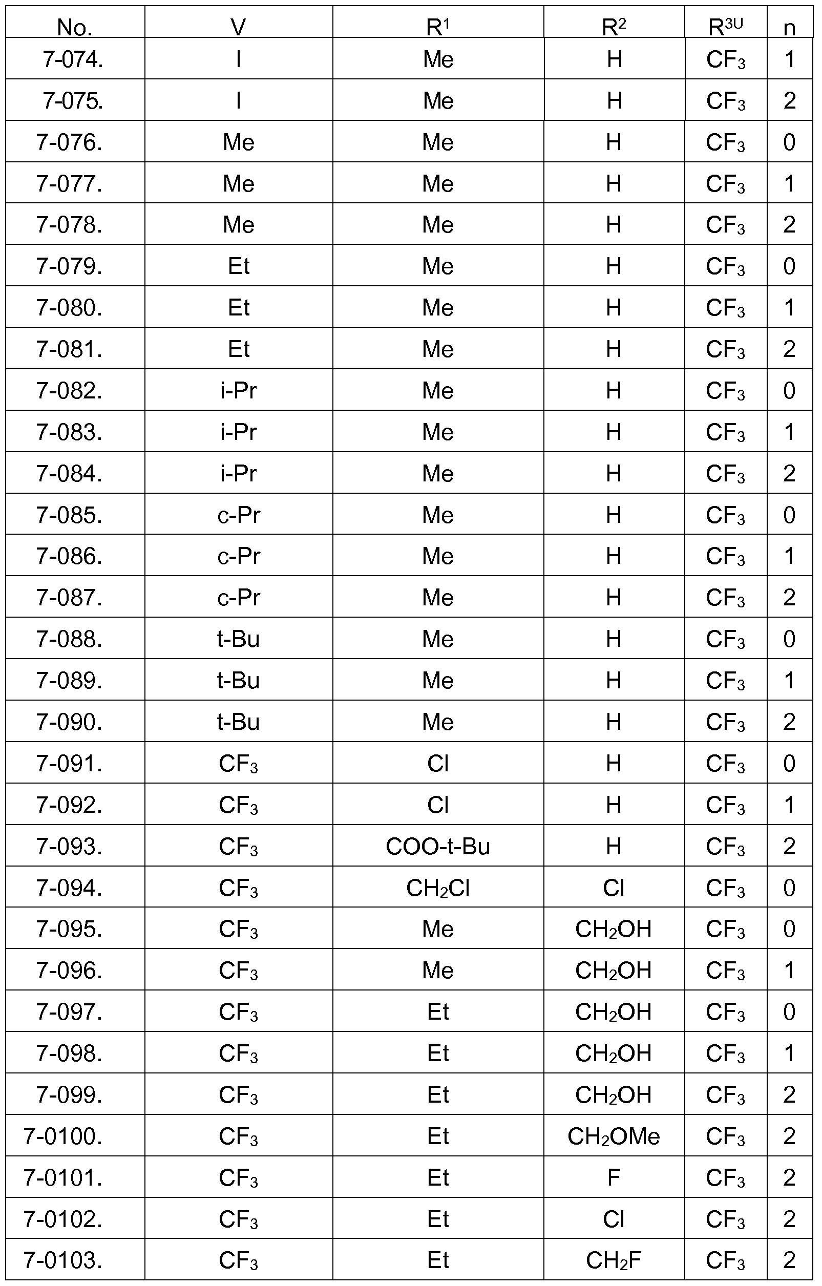 Figure imgf000066_0001