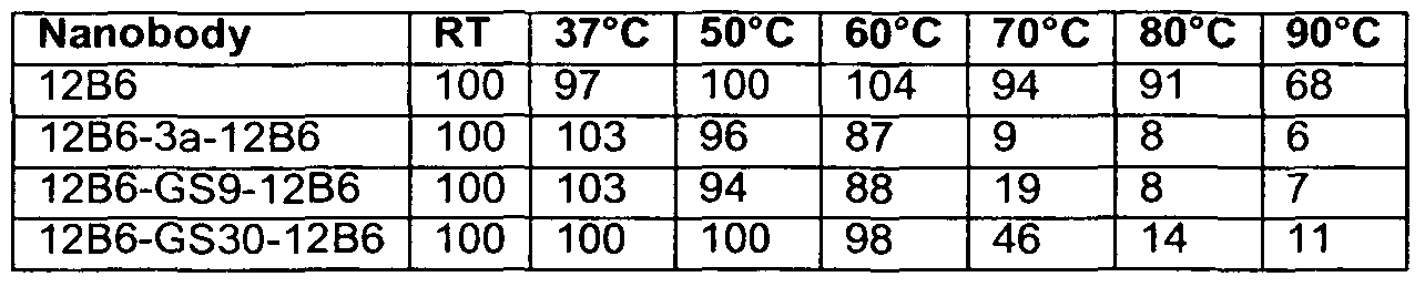 Figure imgf000185_0003
