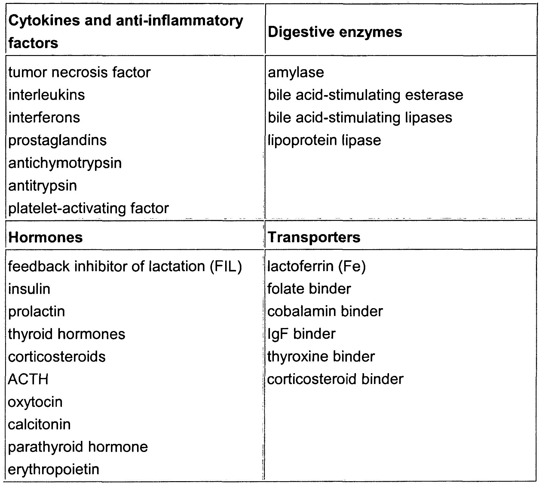 Figure imgf000072_0001