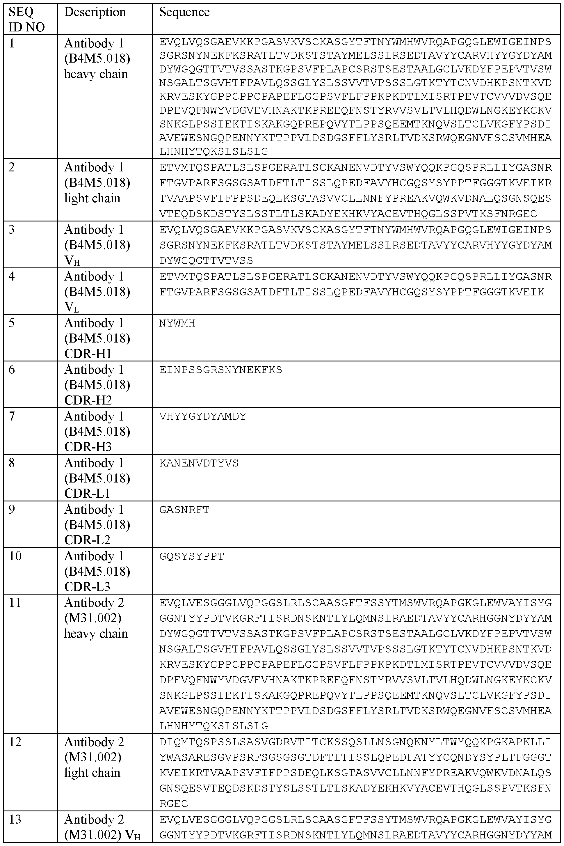Figure imgf000084_0001