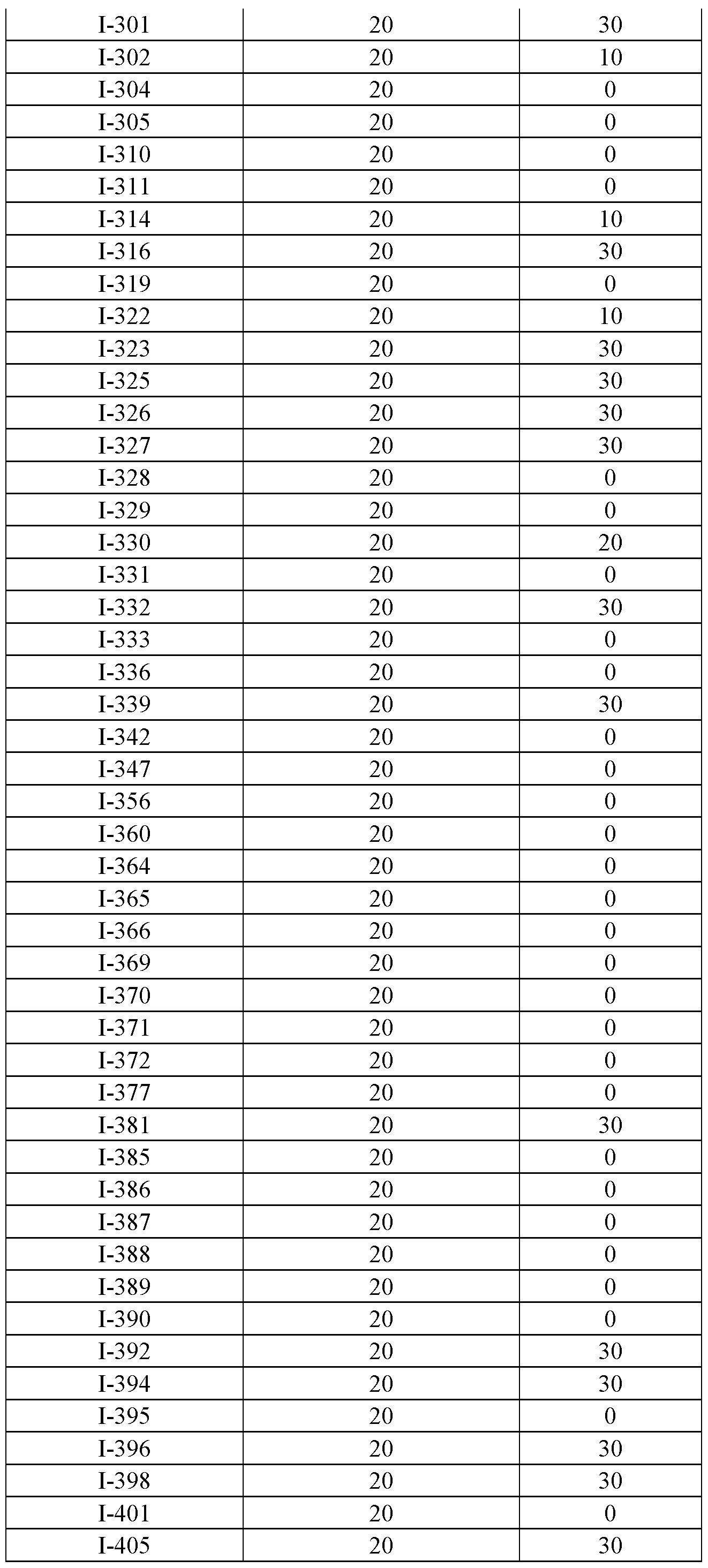Figure imgf000325_0001