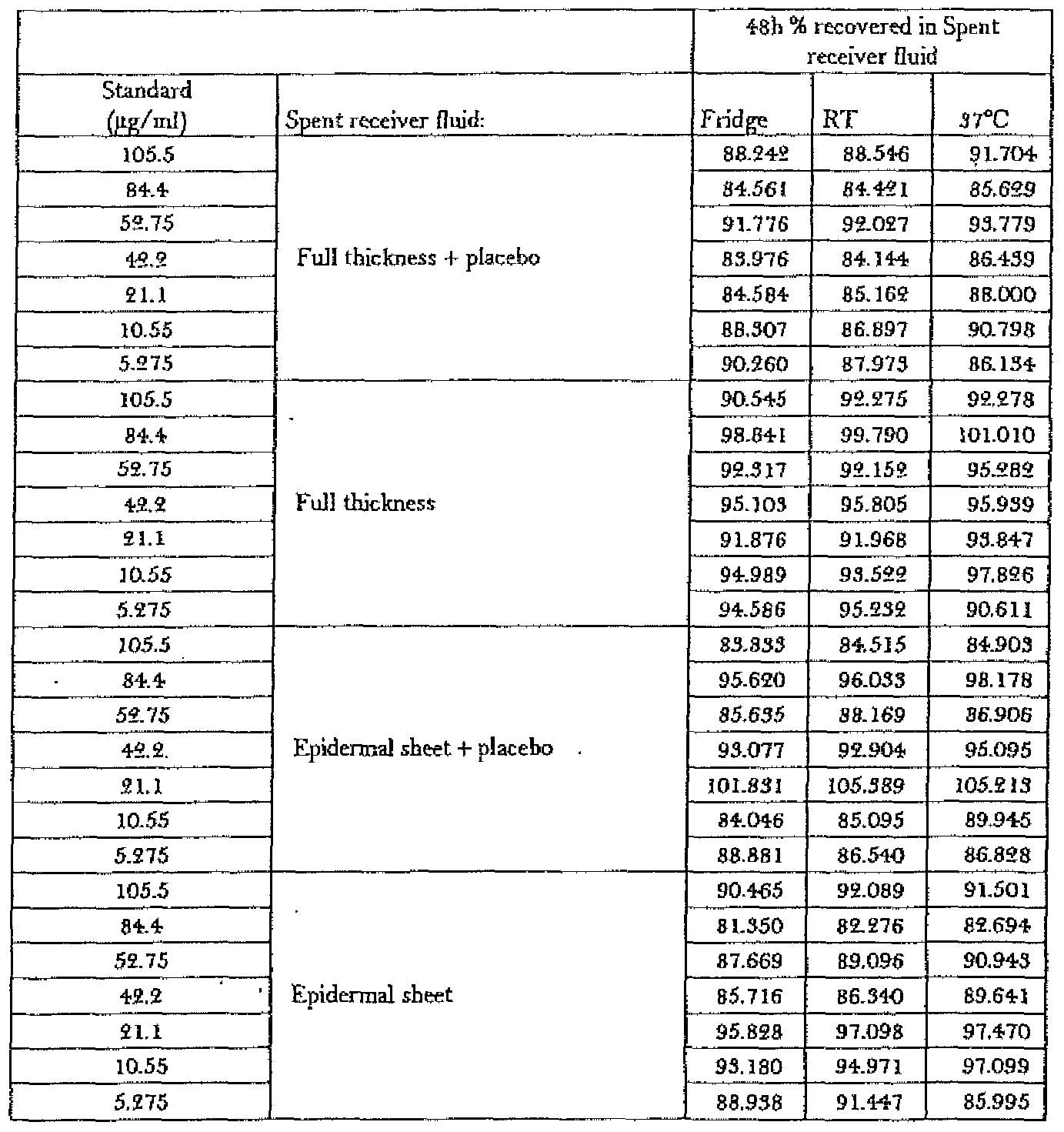 Figure imgf000161_0001