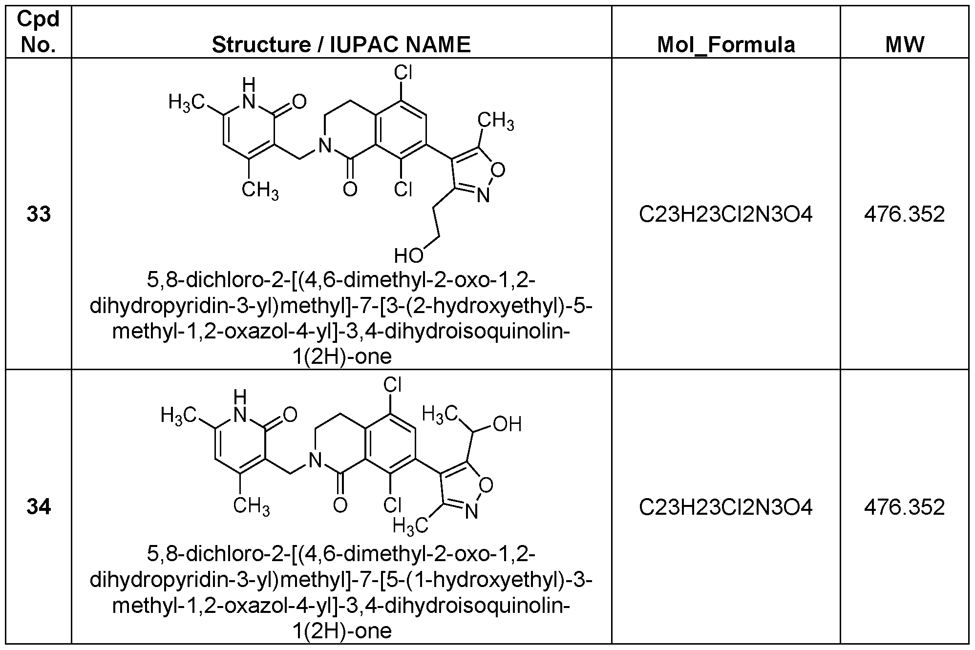 Figure imgf000125_0002