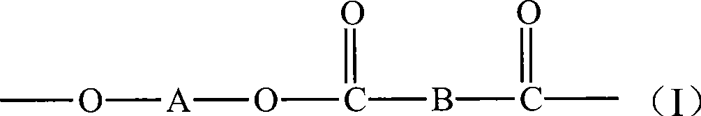 Figure A200780012012D00151