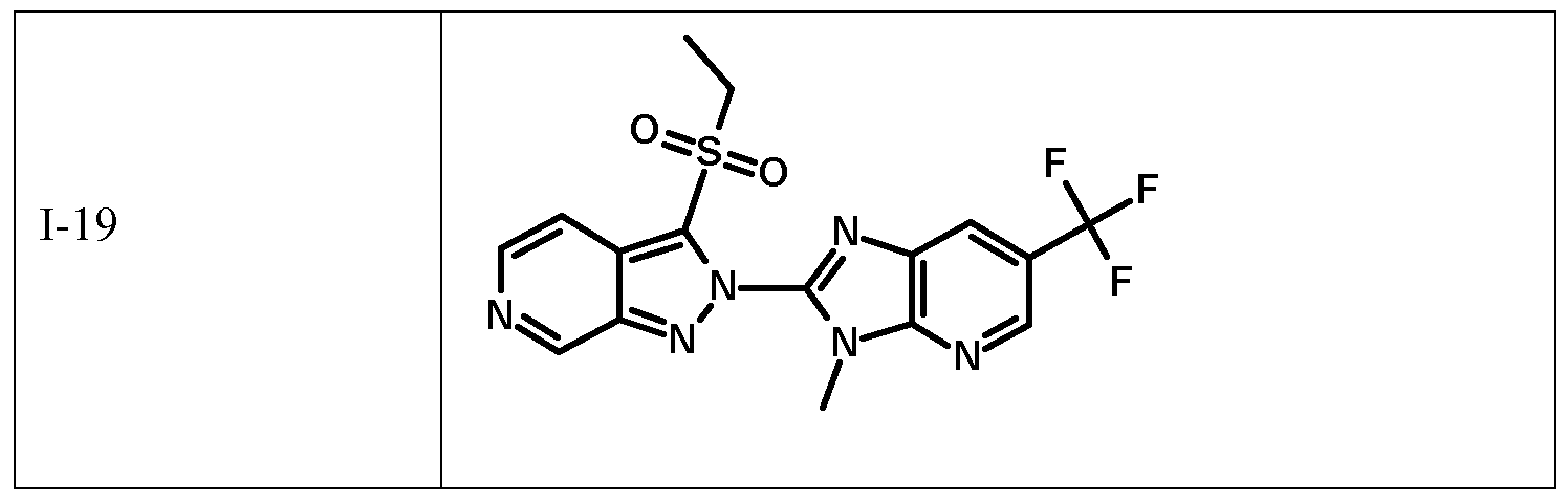 Figure imgf000110_0001