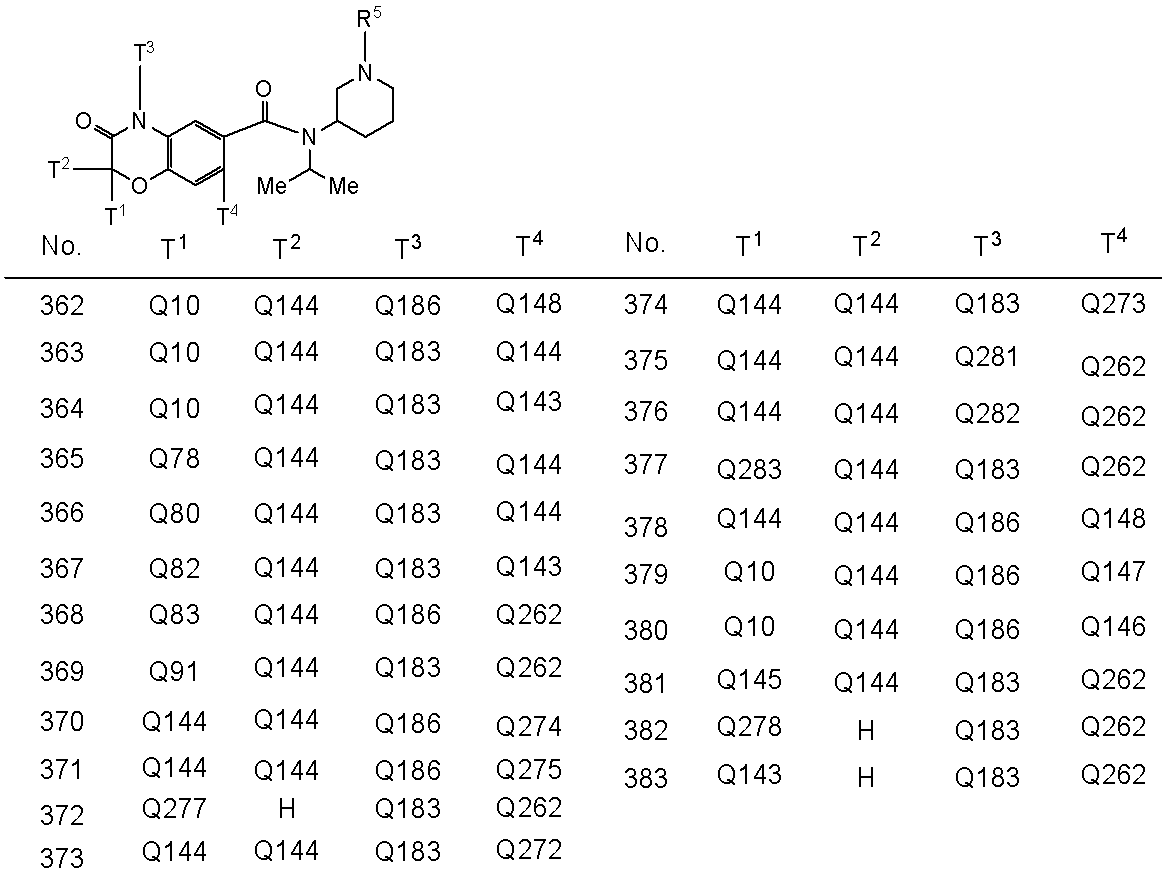 Figure JPOXMLDOC01-appb-C000105