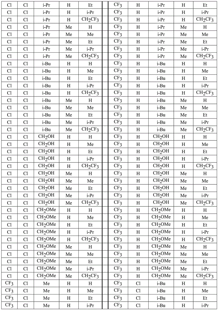 Figure BDA0002715387360000221