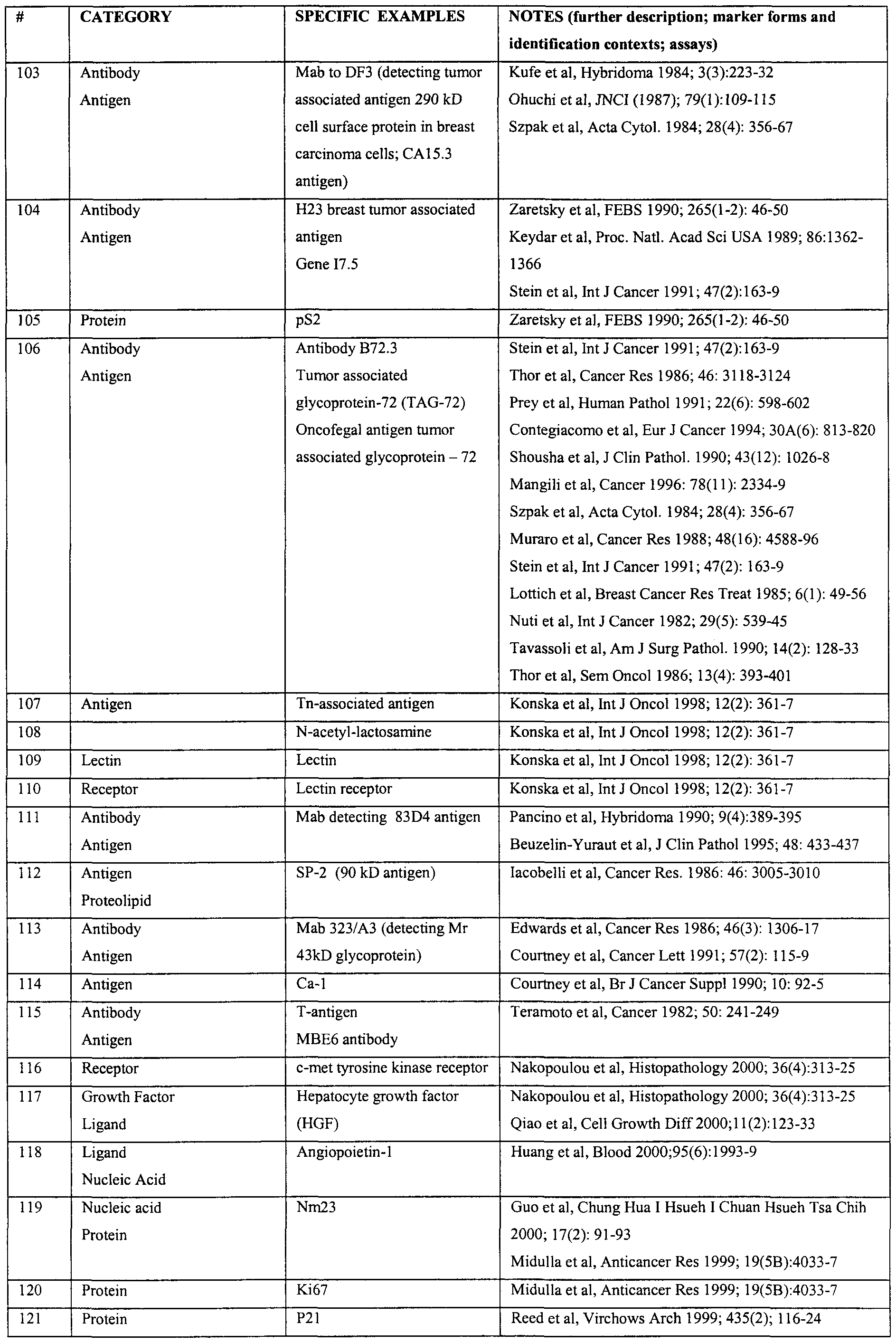 Figure imgf000037_0001