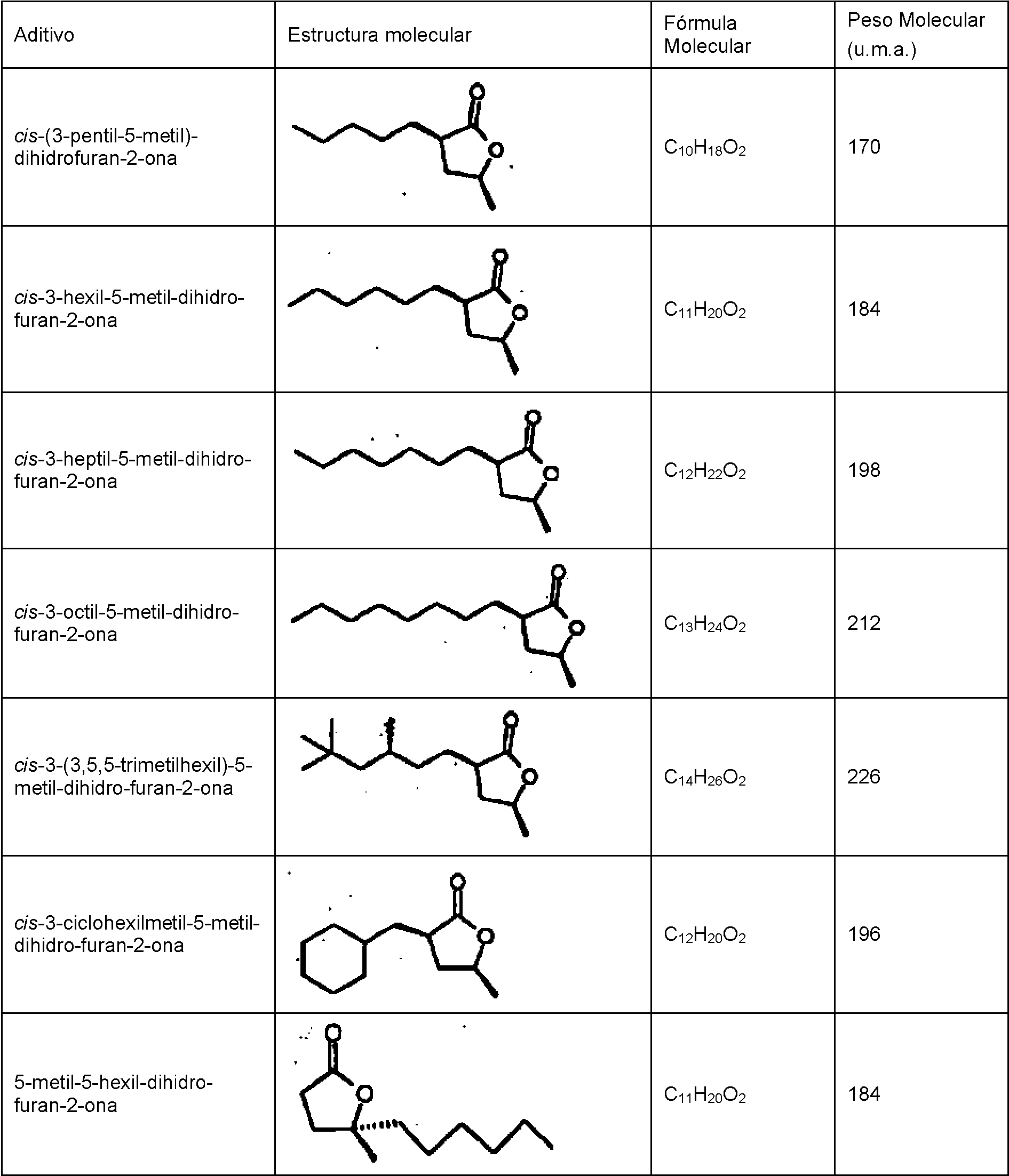 Figure imgf000017_0001