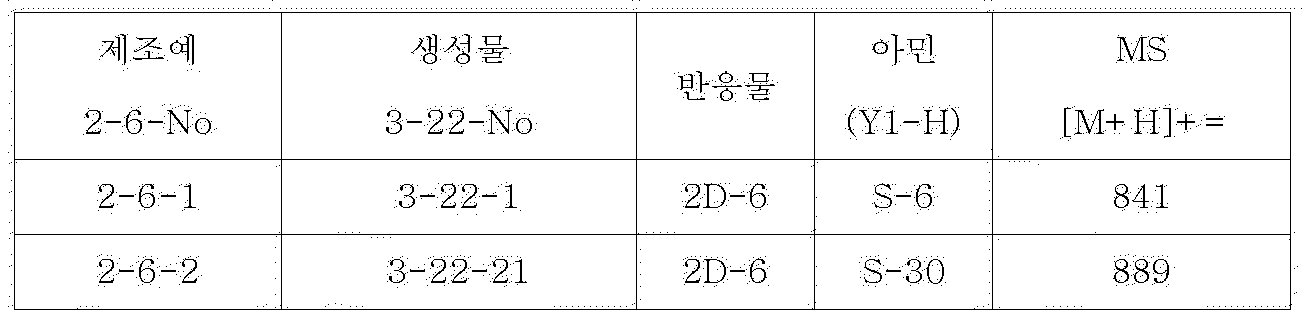 Figure PCTKR2009004689-appb-I000083