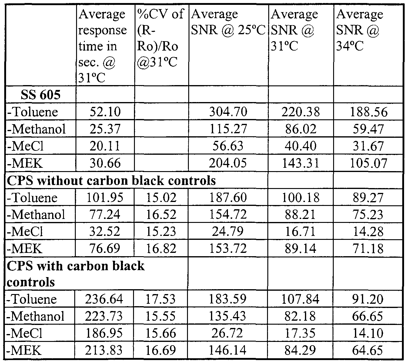 Figure imgf000047_0001