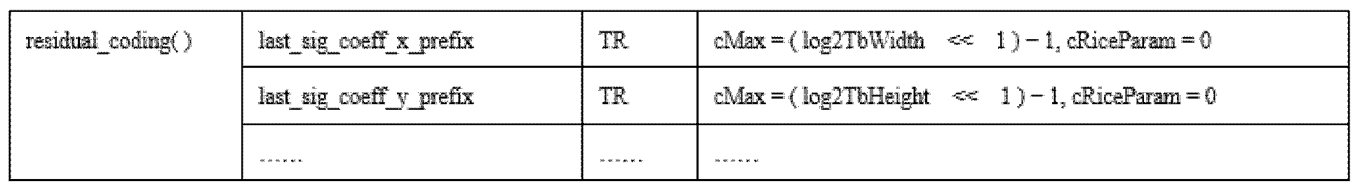 Figure PCTKR2020003449-appb-T000012