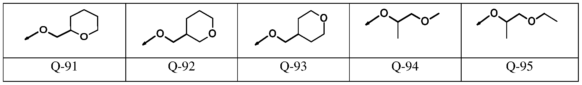 Figure imgf000145_0002