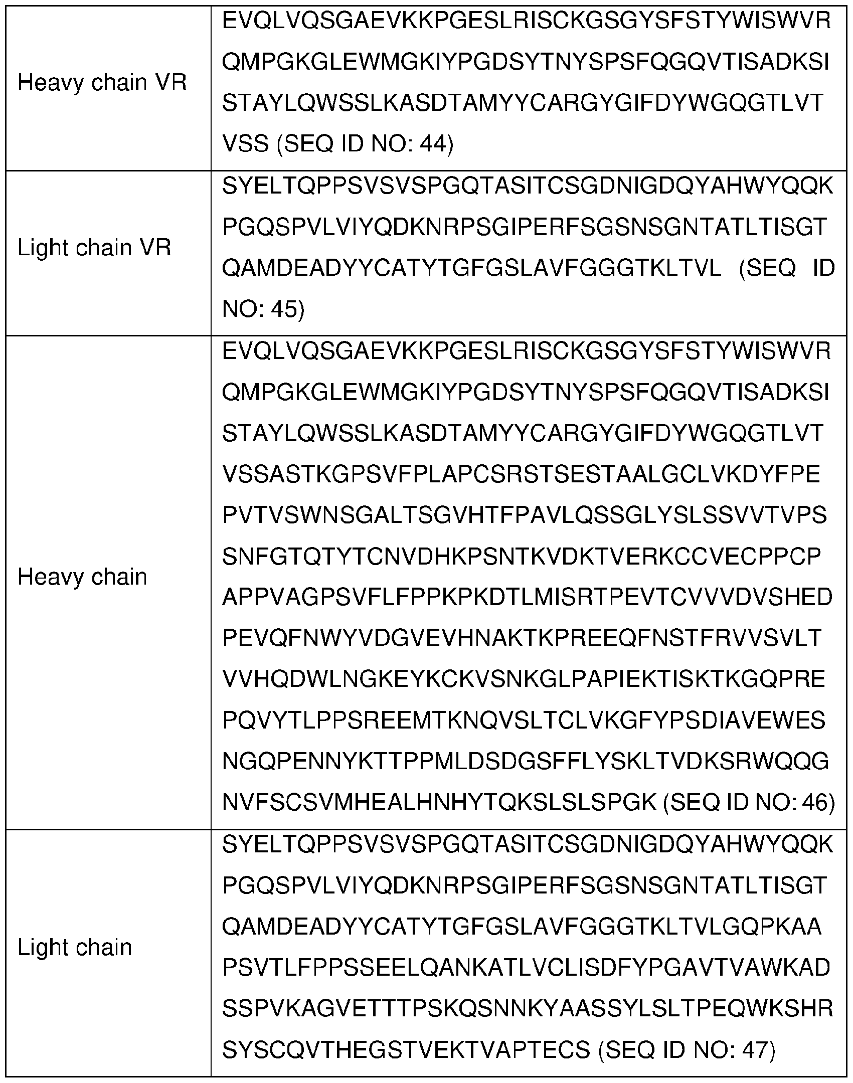 Figure imgf000086_0001