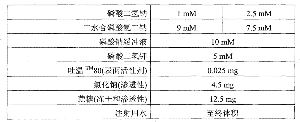 Figure GSA00000025202500331