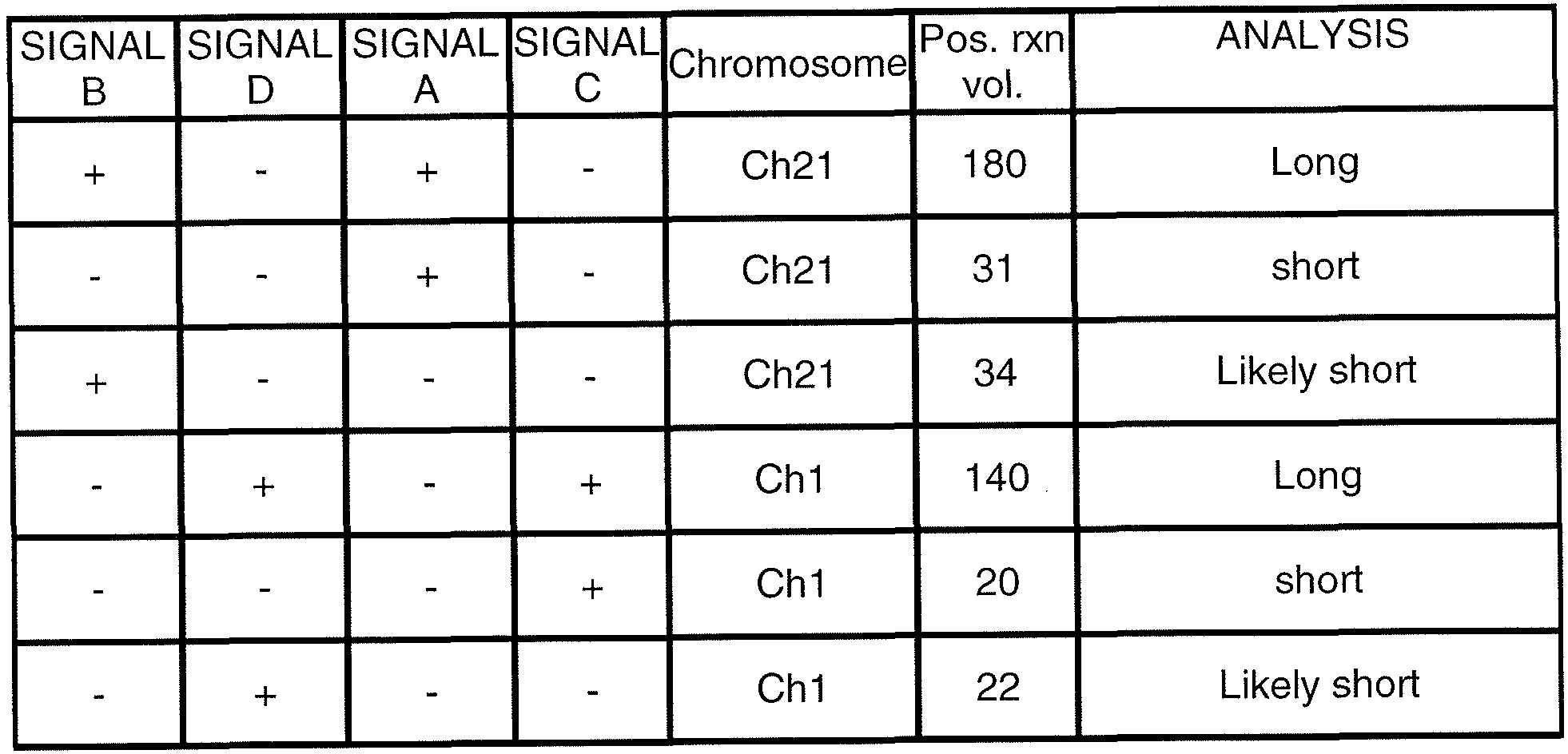 Figure imgf000036_0002