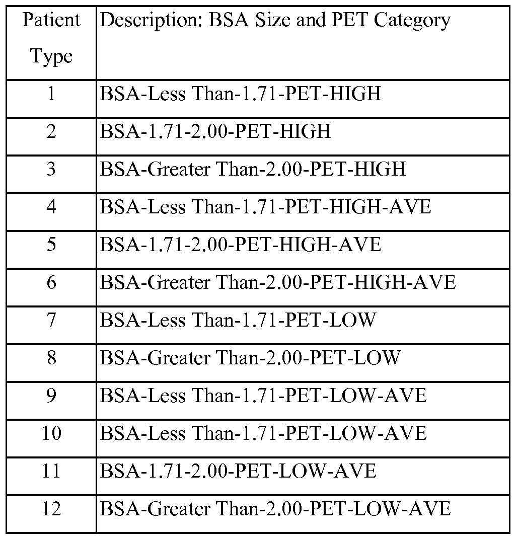 Figure imgf000036_0001