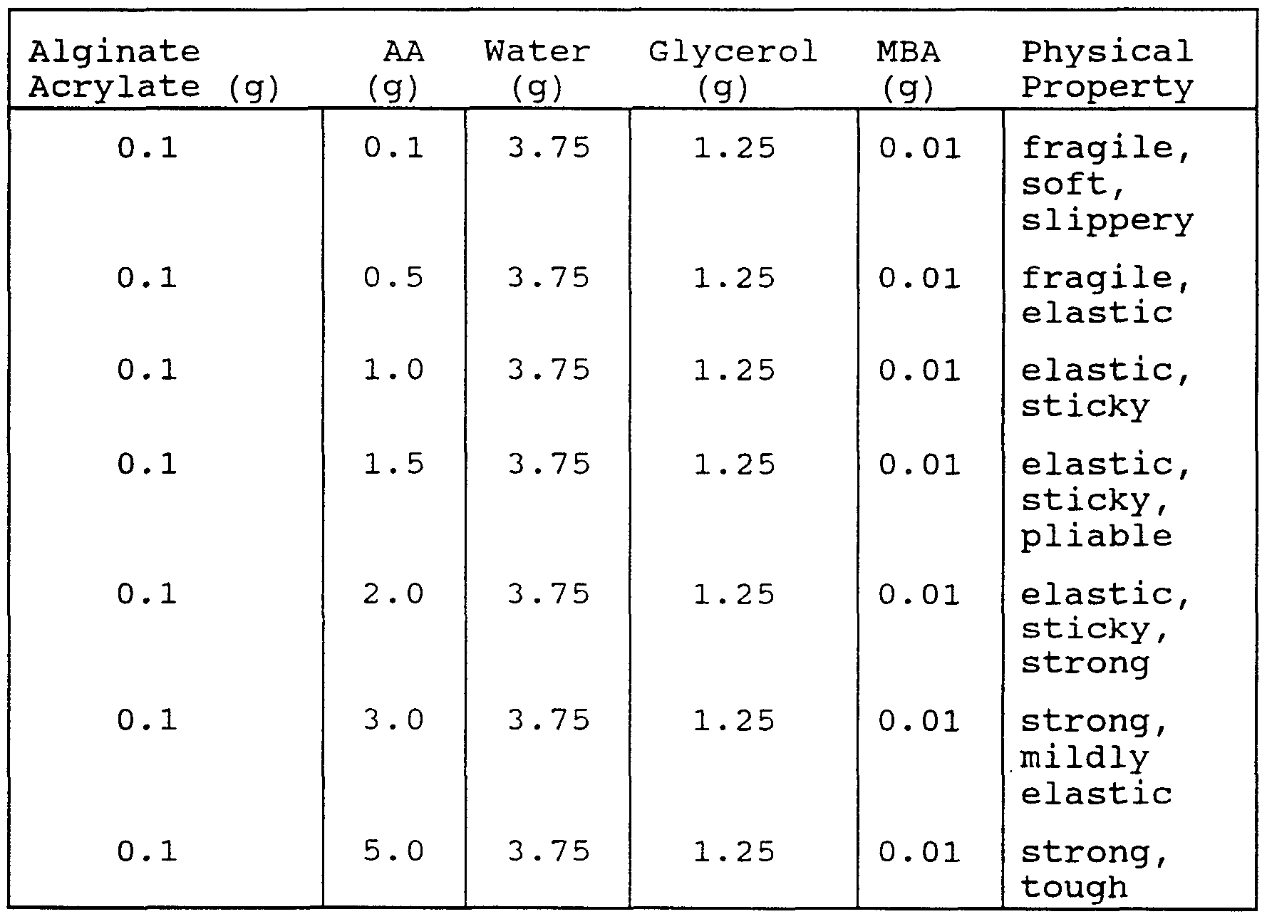 Figure imgf000045_0001