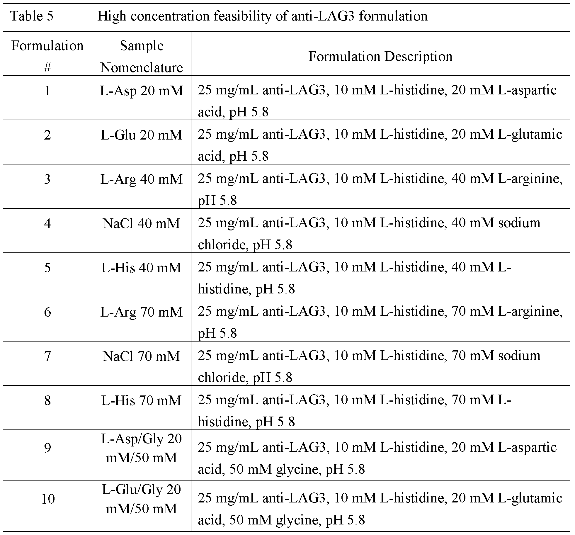 Figure imgf000067_0001
