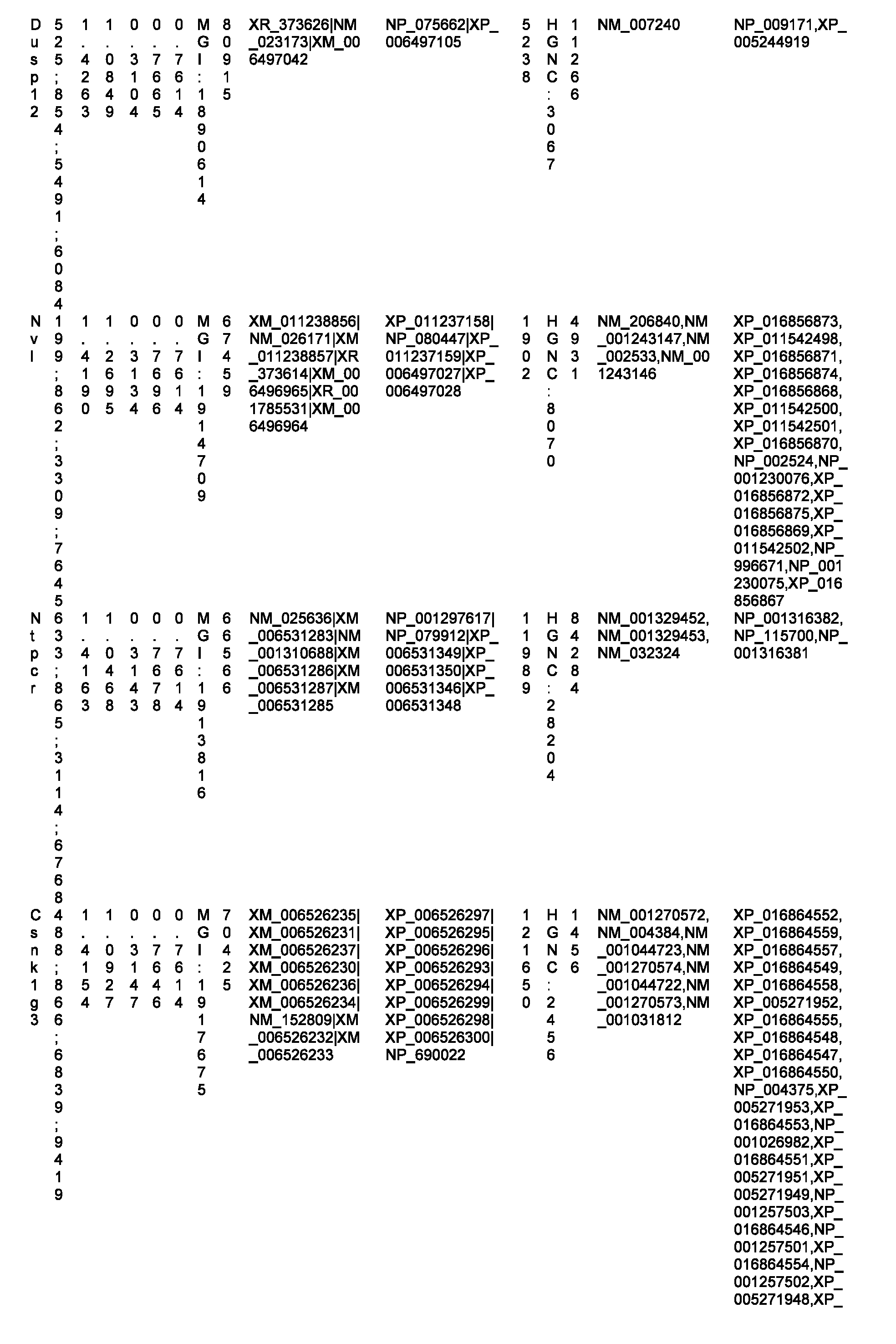 Figure imgf000674_0001