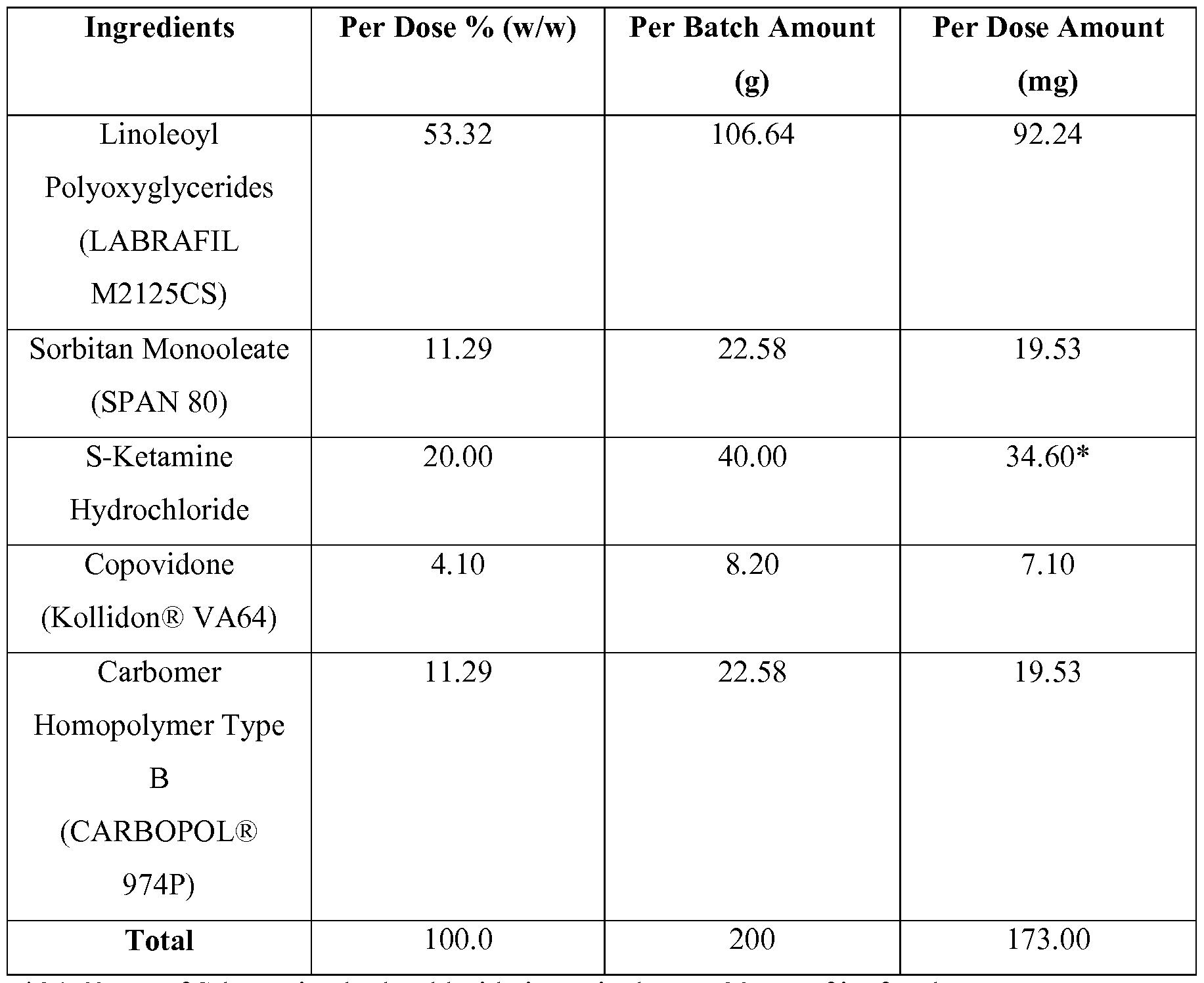 Figure imgf000033_0001