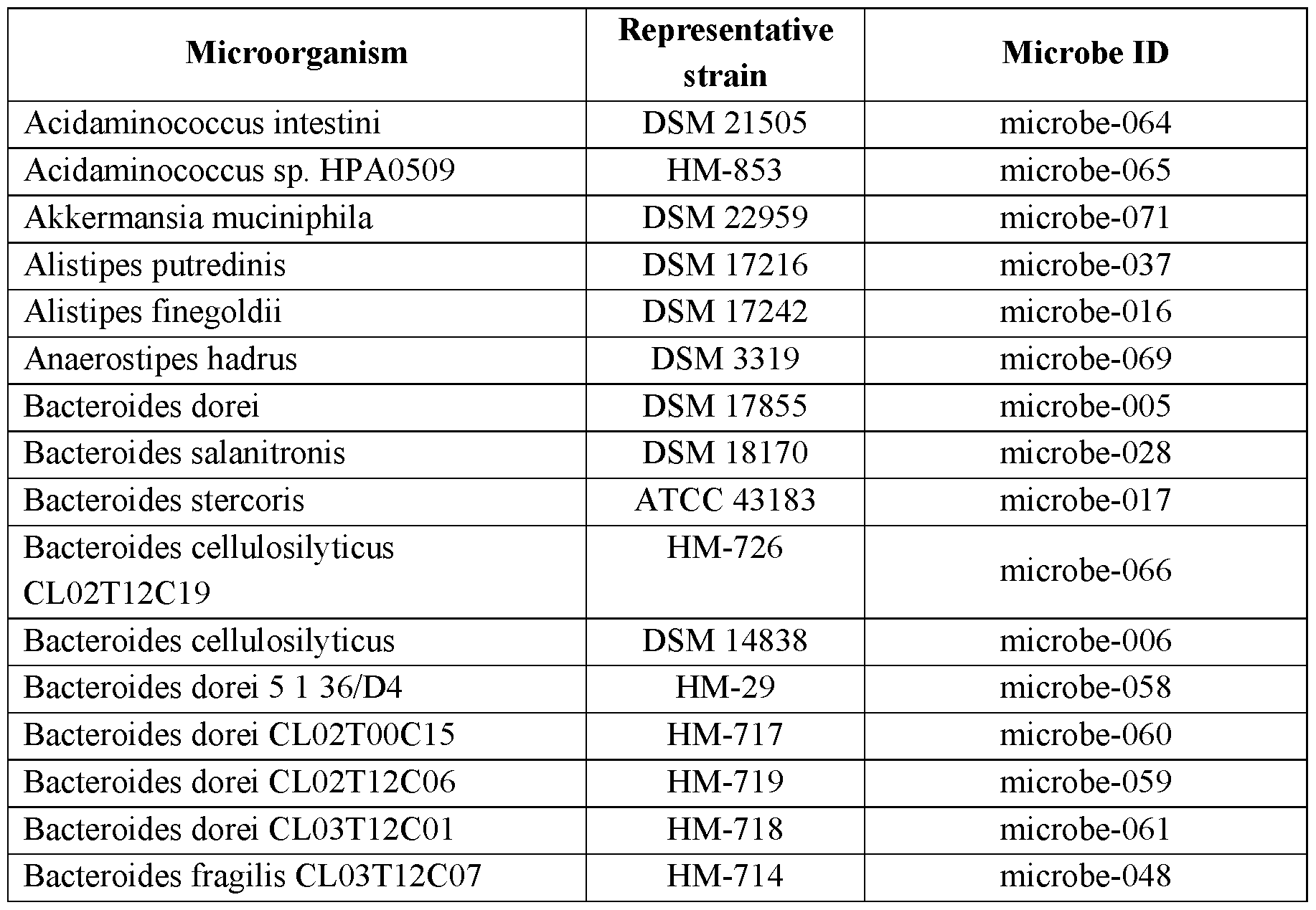 Figure imgf000012_0001