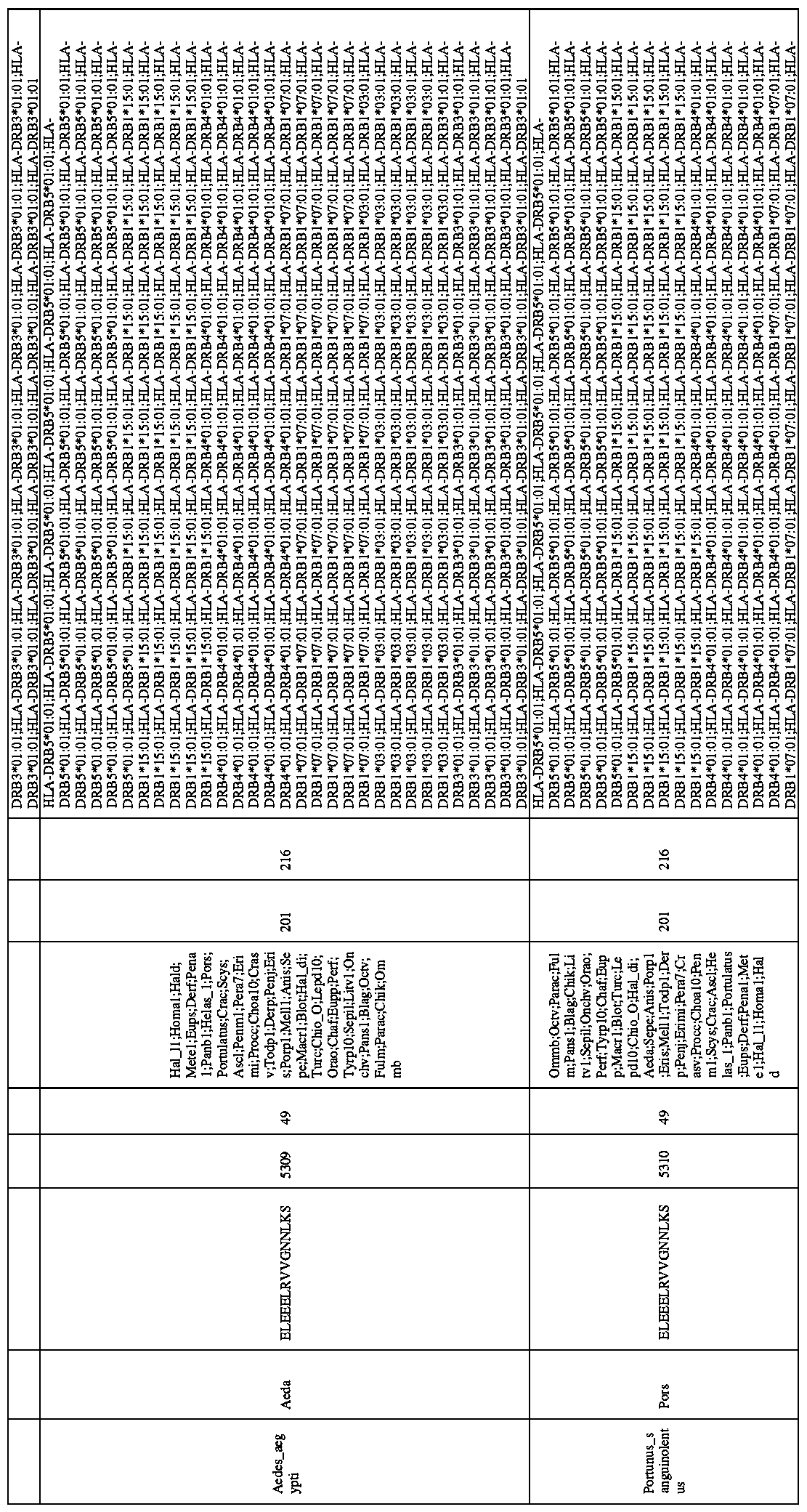 Figure imgf000837_0001