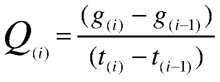 Figure imgf000033_0002