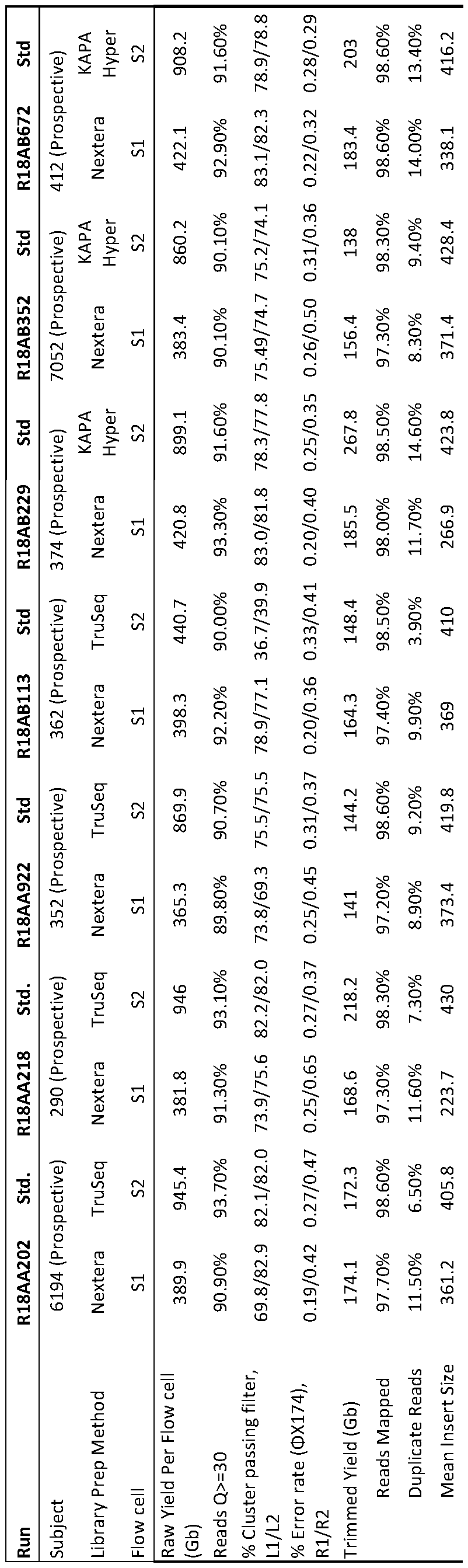 Figure imgf000049_0001