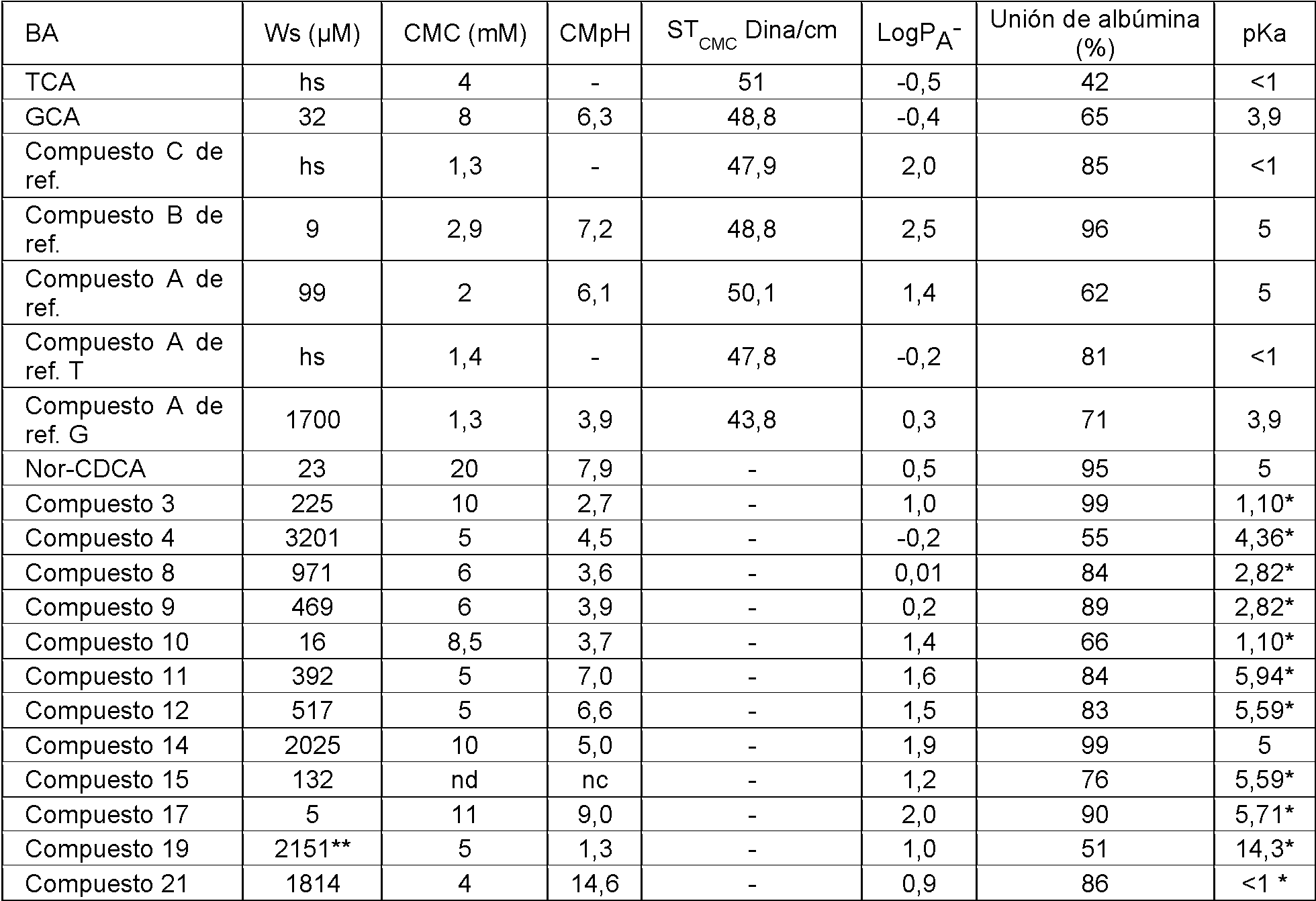 Figure imgf000058_0001